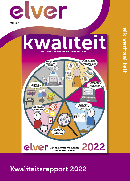 Kwaliteitsrapport 2022